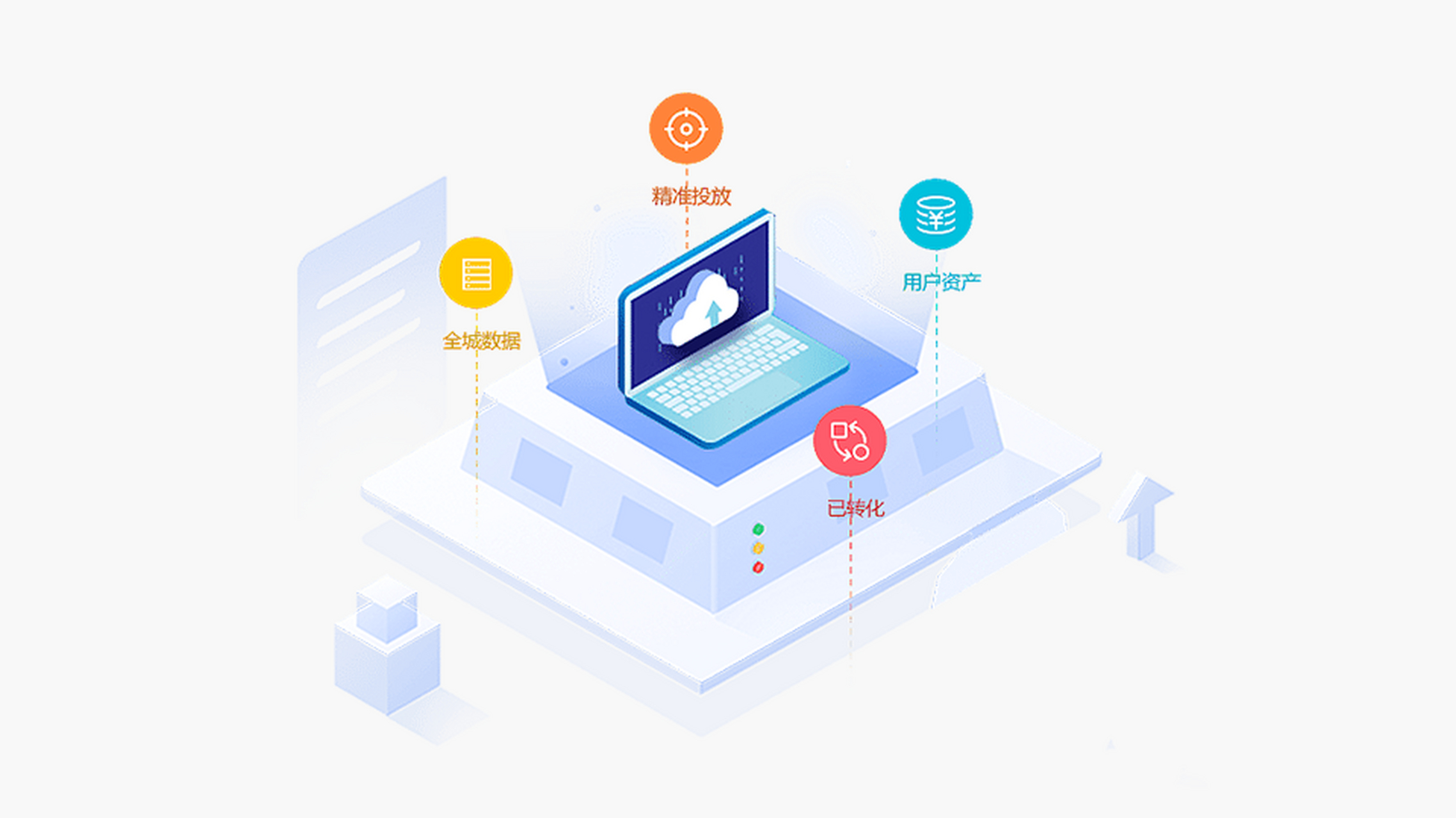 微信小程序定制開發商城公眾號直播社區團購點餐飲外賣教育設計