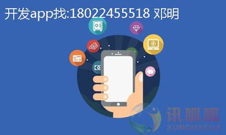 云聯(lián)惠紅白積分商城app定制開發(fā)不二之選