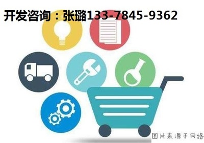 深海總動員模式系統功能定制開發