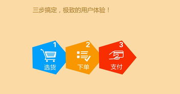 影響微信商城開發(fā)價(jià)格的因素有哪些